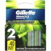 CARGA GILLETTE MACH3 SENSETIVE C2 UN